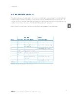 Preview for 25 page of Satel SATELLAR XT 5R User Manual