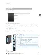 Preview for 31 page of Satel SATELLAR XT 5R User Manual