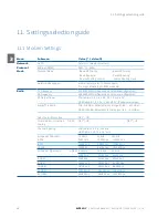 Preview for 68 page of Satel SATELLAR XT 5R User Manual