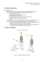 Preview for 24 page of Satel SATELLINE-3AS Epic NMS User Manual