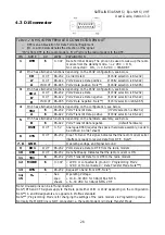 Preview for 28 page of Satel SATELLINE-3AS Epic NMS User Manual