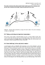 Preview for 50 page of Satel SATELLINE-3AS Epic NMS User Manual