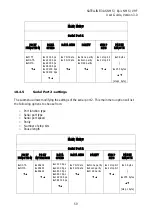 Preview for 59 page of Satel SATELLINE-3AS Epic NMS User Manual