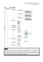 Preview for 66 page of Satel SATELLINE-3AS Epic NMS User Manual