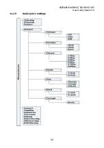 Preview for 68 page of Satel SATELLINE-3AS Epic NMS User Manual