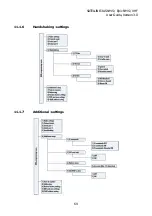 Preview for 69 page of Satel SATELLINE-3AS Epic NMS User Manual