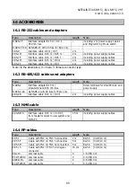 Предварительный просмотр 88 страницы Satel SATELLINE-3AS Epic NMS User Manual