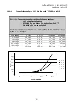 Предварительный просмотр 92 страницы Satel SATELLINE-3AS Epic NMS User Manual