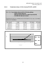 Предварительный просмотр 94 страницы Satel SATELLINE-3AS Epic NMS User Manual