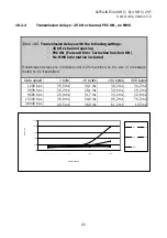 Предварительный просмотр 95 страницы Satel SATELLINE-3AS Epic NMS User Manual