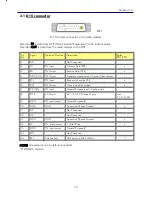 Предварительный просмотр 13 страницы Satel SATELLINE-3AS SLR1 User Manual