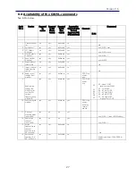 Предварительный просмотр 27 страницы Satel SATELLINE-3AS SLR1 User Manual