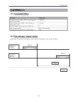 Предварительный просмотр 36 страницы Satel SATELLINE-3AS SLR1 User Manual