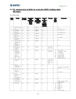 Preview for 29 page of Satel SATELLINE-M3-R1 User Manual