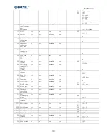 Preview for 30 page of Satel SATELLINE-M3-R1 User Manual