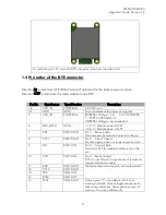 Preview for 10 page of Satel SATELLINE-M3-R3 User Manual