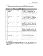 Preview for 20 page of Satel SATELLINE-M3-R3 User Manual