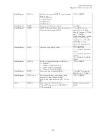 Preview for 31 page of Satel SATELLINE-M3-R3 User Manual