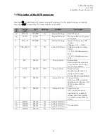 Preview for 10 page of Satel SATELLINE M3-TR3 Integration Manual