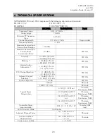 Preview for 21 page of Satel SATELLINE M3-TR3 Integration Manual