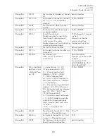 Preview for 29 page of Satel SATELLINE M3-TR3 Integration Manual