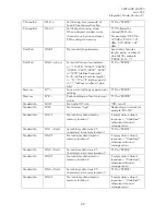 Preview for 30 page of Satel SATELLINE M3-TR3 Integration Manual