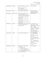 Preview for 33 page of Satel SATELLINE M3-TR3 Integration Manual