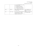 Preview for 34 page of Satel SATELLINE M3-TR3 Integration Manual