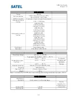 Preview for 10 page of Satel slr6 User Manual