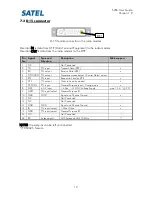 Preview for 12 page of Satel slr6 User Manual