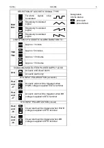 Preview for 5 page of Satel SP-4006 Series Installation Manual