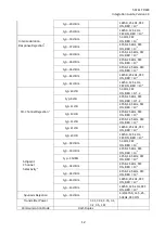 Предварительный просмотр 13 страницы Satel TR489 Integration Manual