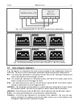 Preview for 19 page of Satel VERSA Plus LTE Installer Manual