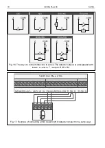 Preview for 20 page of Satel VERSA Plus LTE Installer Manual