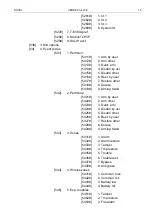 Preview for 15 page of Satel Versa Plus Programming Manual