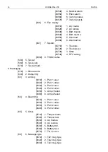 Preview for 16 page of Satel Versa Plus Programming Manual