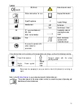 Preview for 31 page of Satelec ACteon i-Surge+ User Manual