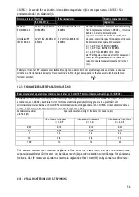 Preview for 56 page of Satelec ACteon i-Surge+ User Manual