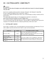 Preview for 25 page of Satelec Implant Center 2 User Manual