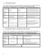 Preview for 26 page of Satelec Implant Center 2 User Manual