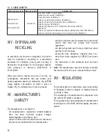 Preview for 28 page of Satelec Implant Center 2 User Manual