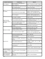 Preview for 128 page of Satelec Implant Center 2 User Manual