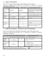 Preview for 130 page of Satelec Implant Center 2 User Manual