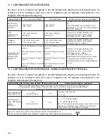 Preview for 156 page of Satelec Implant Center 2 User Manual