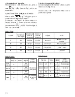 Preview for 172 page of Satelec Implant Center 2 User Manual