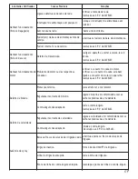 Preview for 179 page of Satelec Implant Center 2 User Manual