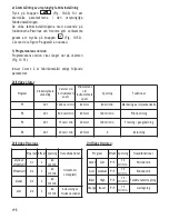 Preview for 198 page of Satelec Implant Center 2 User Manual