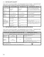 Preview for 208 page of Satelec Implant Center 2 User Manual