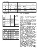 Preview for 225 page of Satelec Implant Center 2 User Manual