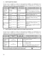 Preview for 234 page of Satelec Implant Center 2 User Manual